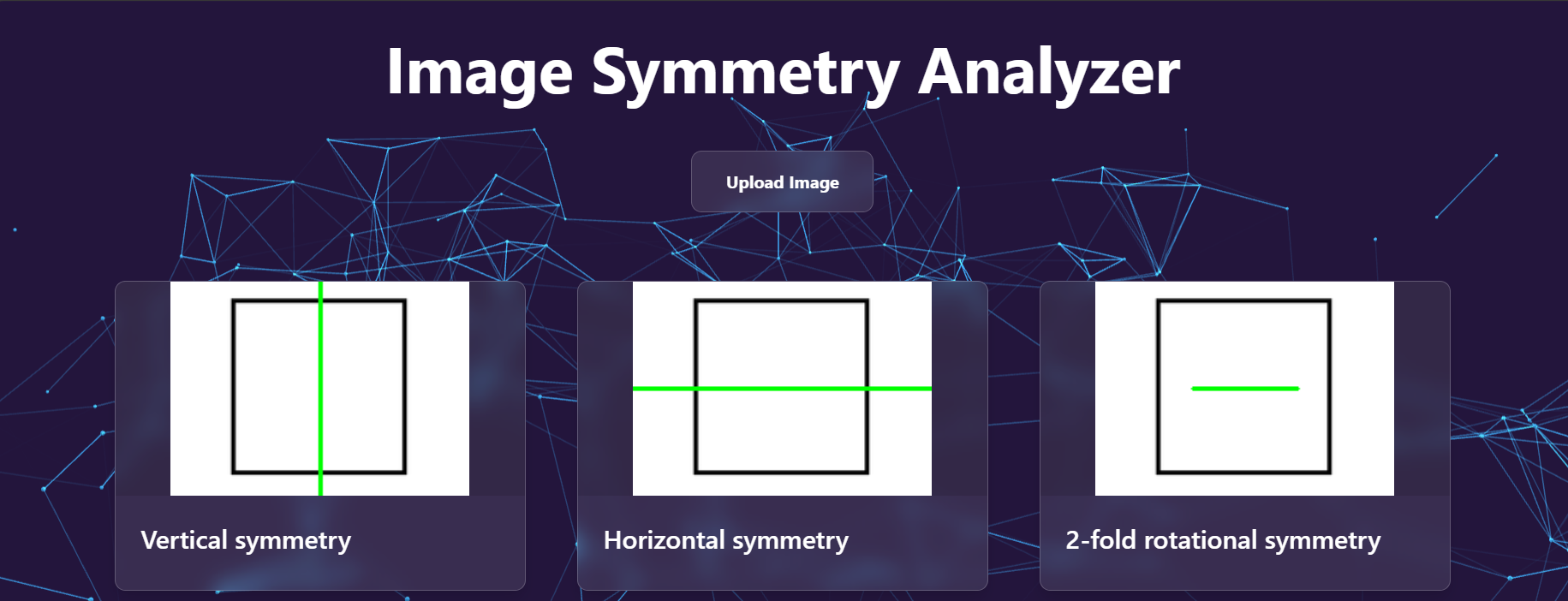 Symmetry Detection