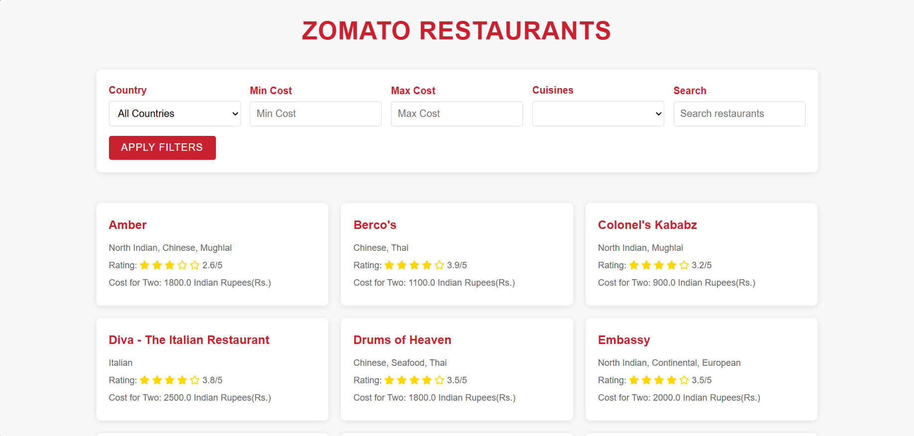 Zomato Restaurant